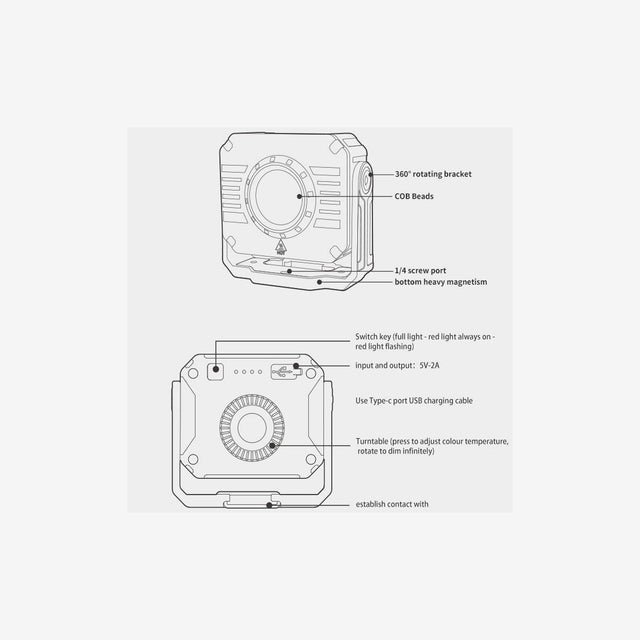 Outdoor Floodlight